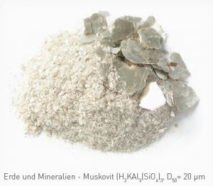 Erde und Mineralien