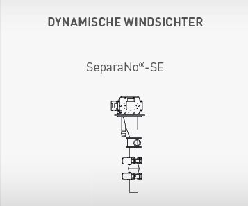 Dynmaische Windsichter