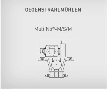 Gegenstrahmühlen